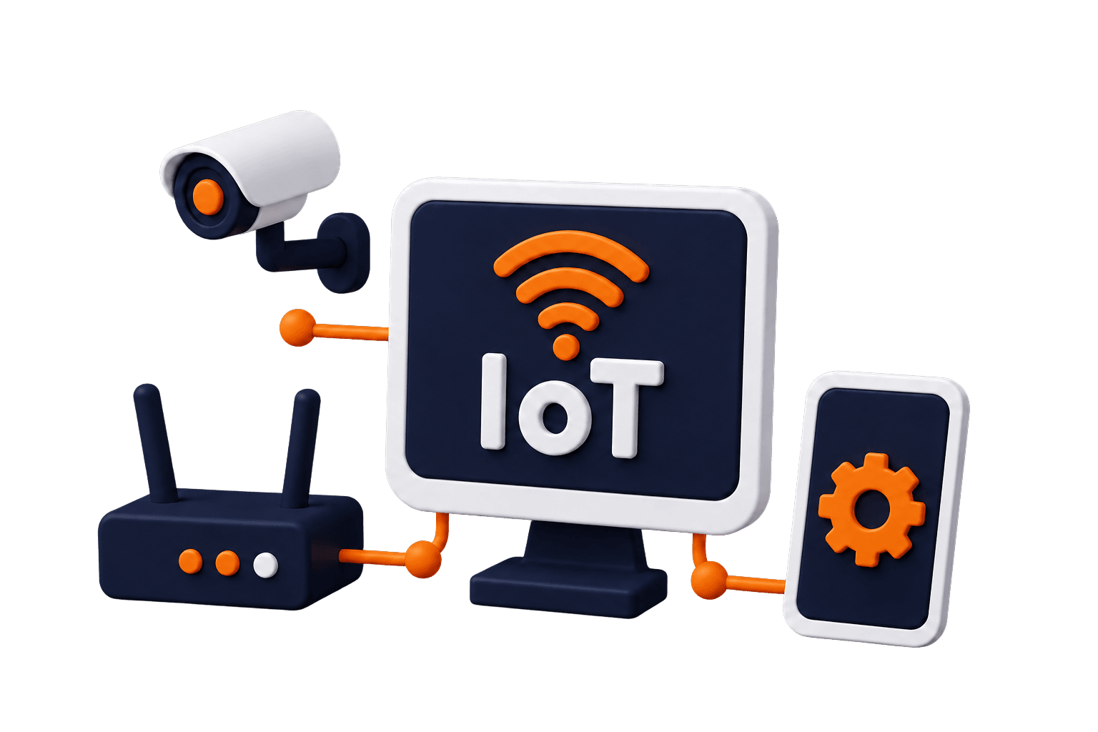 IoT Software